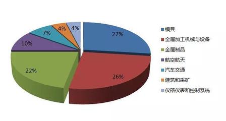 臺群精機(jī)漂洋過海,與全球機(jī)床企業(yè)同襄盛舉